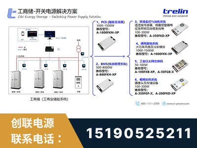 连云港-开关电源解决方案